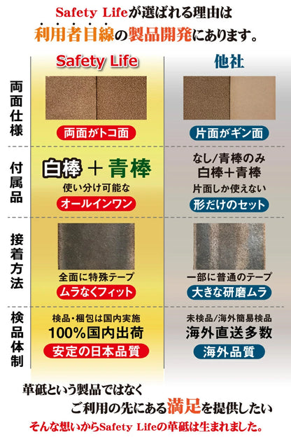 革砥 レザー ストロップ ナイフ メンテナンス 刃物 剃刀 包丁 タッチアップ 白棒 青棒 研磨剤 2種セット