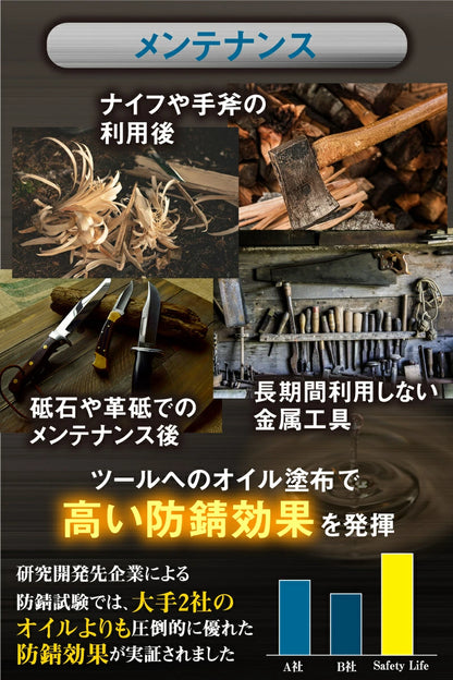 ホーニングオイル 刃物用油 刃物 油 錆止めオイル 斧 ナイフ 錆止め 100ml 200ml
