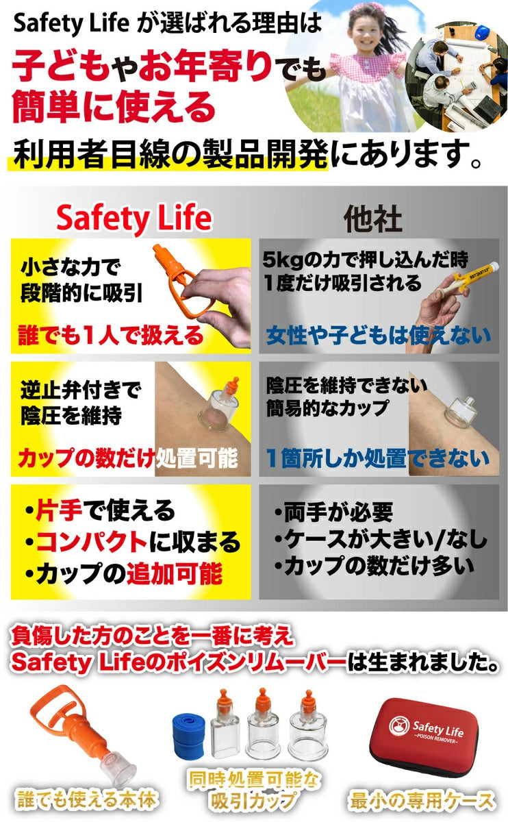 ポイズンリムーバー 強力 毒吸引器 小型 応急処置 ファーストエイド 子ども 登山 コンパクト 携帯 予備 救急セット ヘビ ハブ マムシ ムカデ 蚊 ブヨ ハチ 虫刺され 虫除け 痒み止め